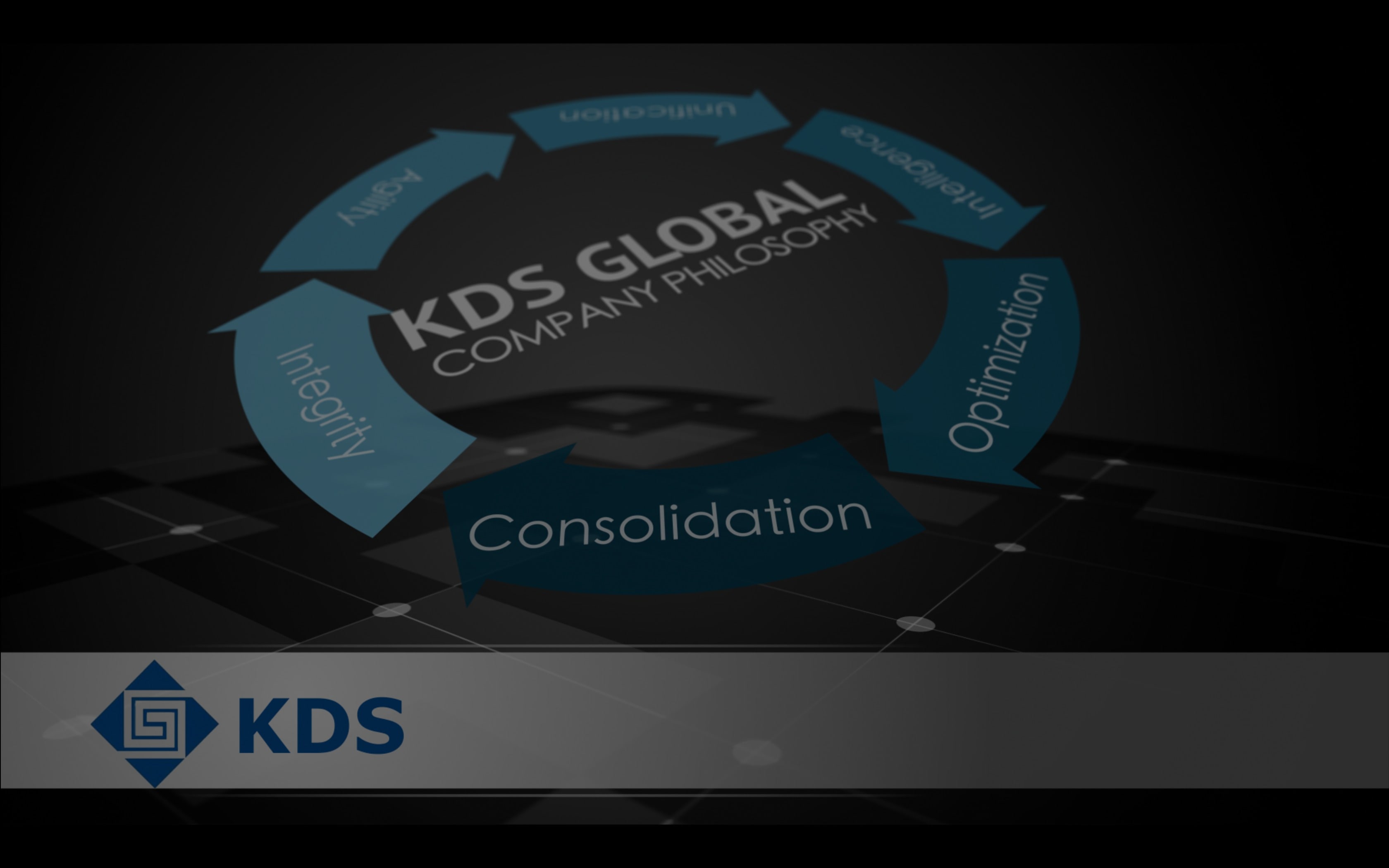 KDS Global LLC.